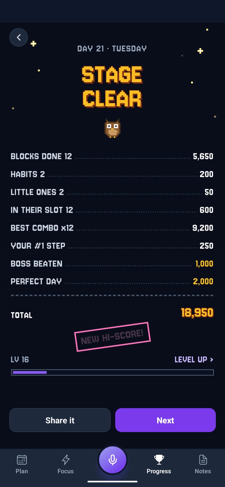 Stage clear: the day’s tally in pixel type, a total of 18,950 and NEW HI-SCORE