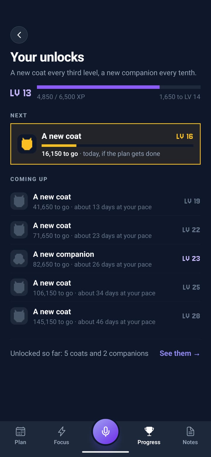 Your unlocks: level 13, the next coat at level 16, and what’s coming up with days at your pace